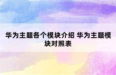 华为主题各个模块介绍 华为主题模块对照表